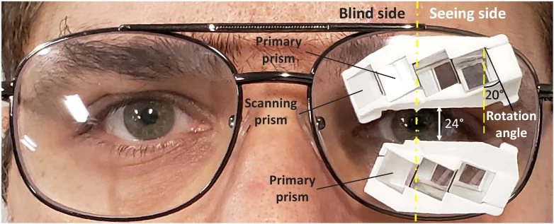 Prototype oblique multi-periscopic prism glasses with primary and scanning prisms.
