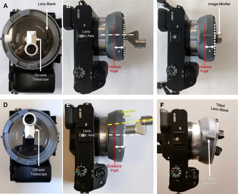 Camera and lens-holder arrangements for photographing the field of view through low-vision aids.
