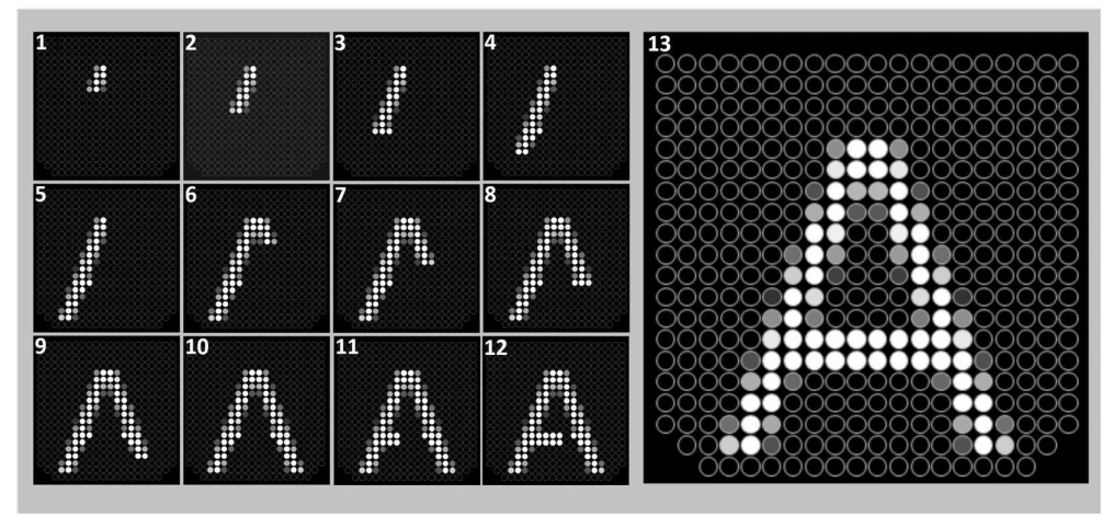 Sequential tongue-electrode stimulation frames tracing the letter A.