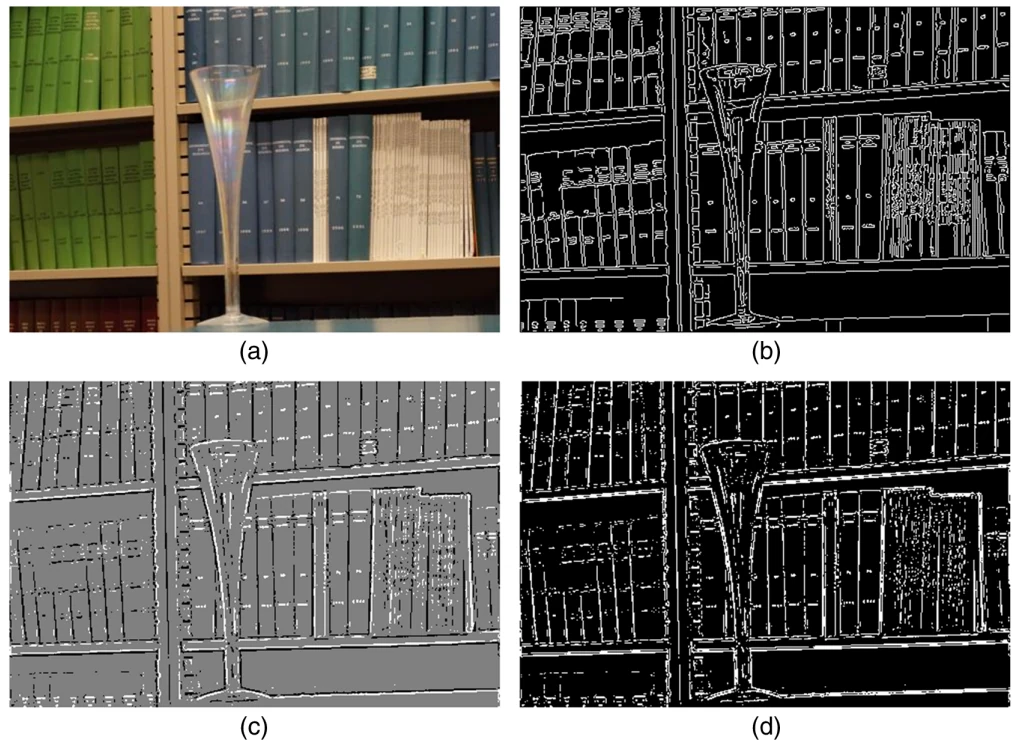 Original object photograph compared with binary and bipolar edge representations.