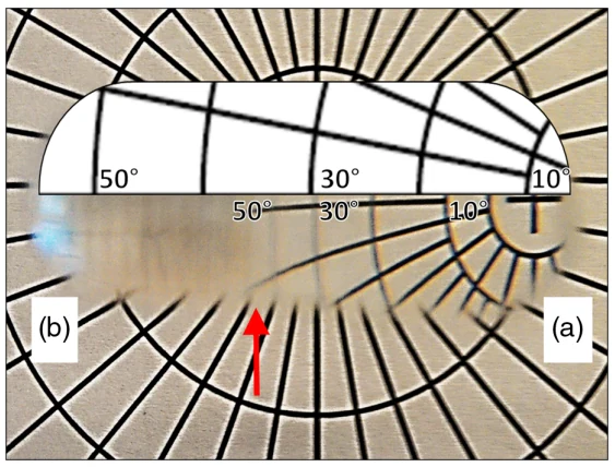 Photograph of visual distortions through a high-power prism against an angular grid.