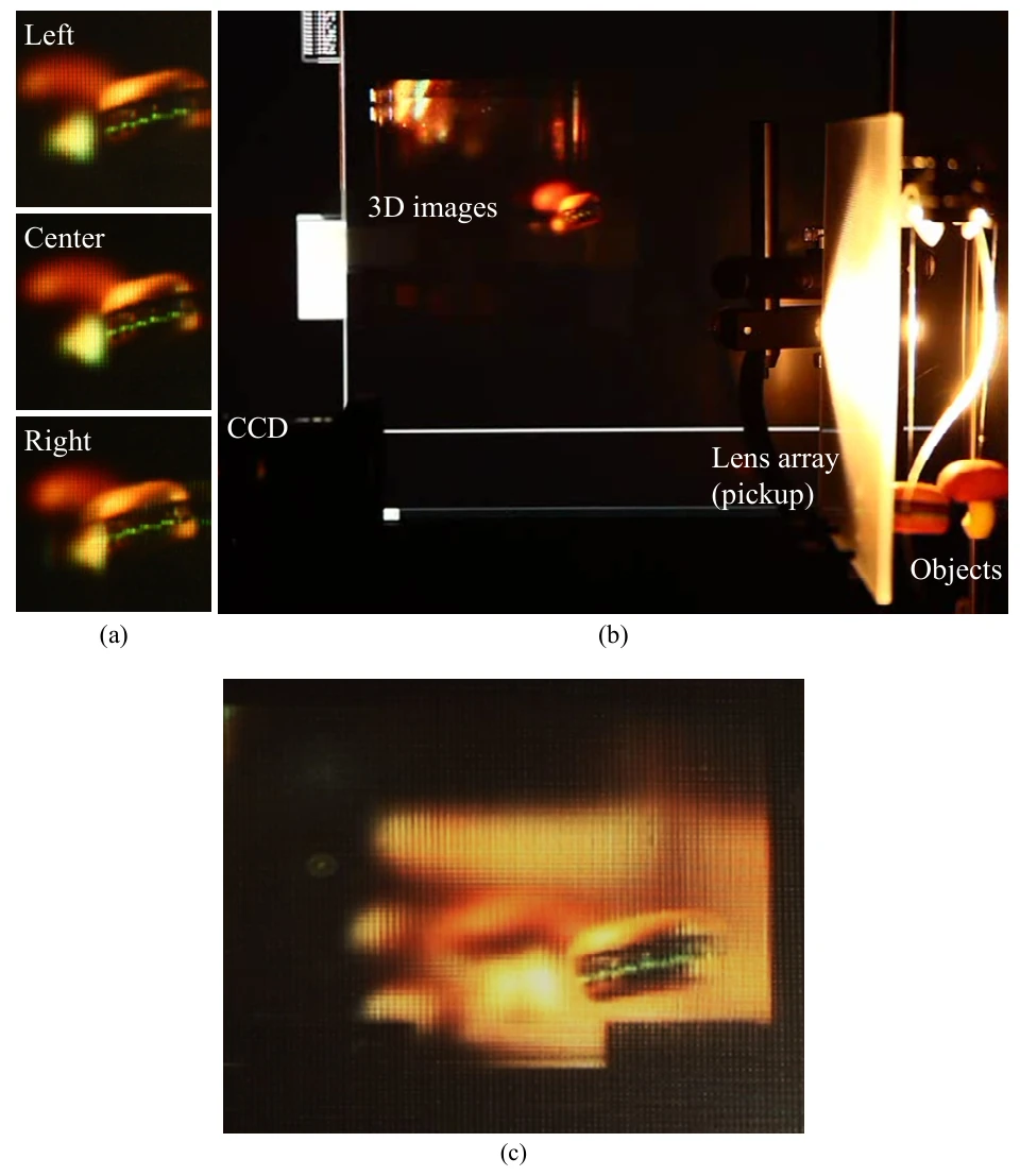 Experimental views and real-time 3D reconstruction of objects captured by an integral imaging system.