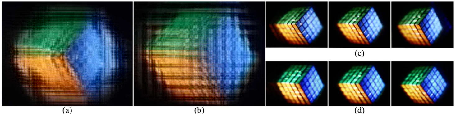 Captured and converted elemental images with reconstructed views of a Rubik's cube before and after pseudoscopic correction.