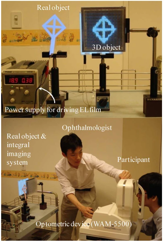 Experimental apparatus and participant measurement of accommodation while viewing real objects and integral 3D images.