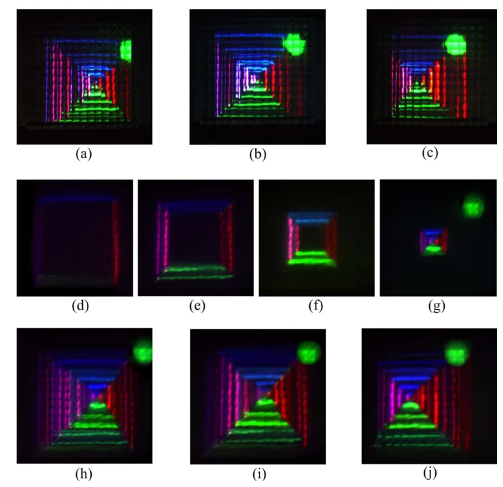 Experimental views of depth reconstruction with conventional and dual-depth integral imaging using polymer-dispersed liquid-crystal films.